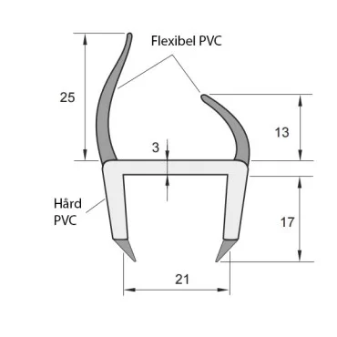 Co-Extruderet Container/Plade Profil PVC 21mm