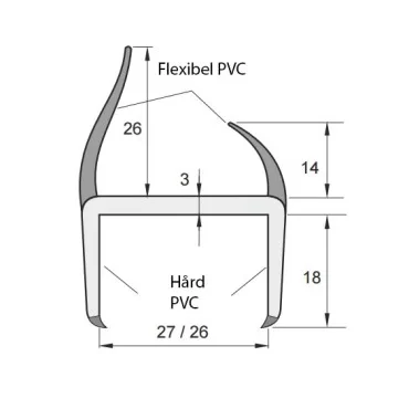 Co-Extruderet Container/Plade Profil PVC 26/27mm