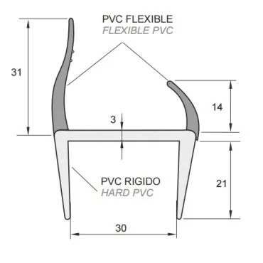 Co-Extruderet Container/Plade Profil PVC 30mm