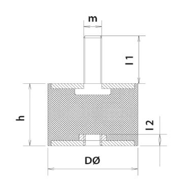 Type B